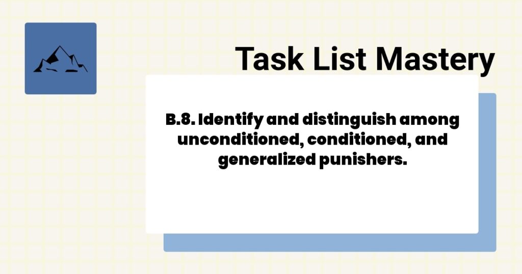 B.8. Identify and distinguish among unconditioned, conditioned, and generalized punishers. 2 B.8. Identify and distinguish among unconditioned, conditioned, and generalized punishers.-