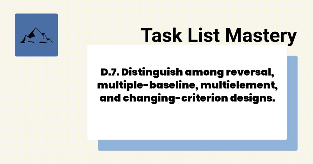 D.7. Distinguish among reversal, multiple-baseline, multielement, and changing-criterion designs.-