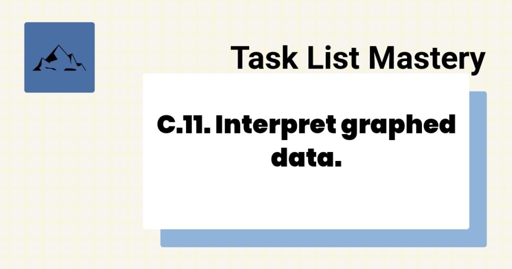 C.11. Interpret graphed data.-