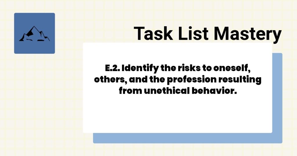 E.2. Identify the risks to oneself, others, and the profession resulting from unethical behavior.-
