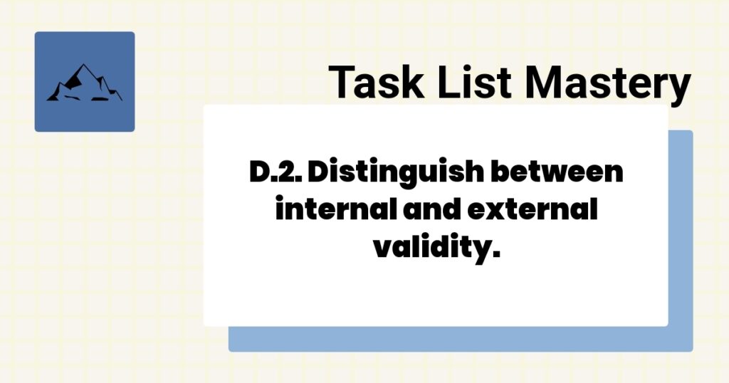 D.2. Distinguish between internal and external validity.-