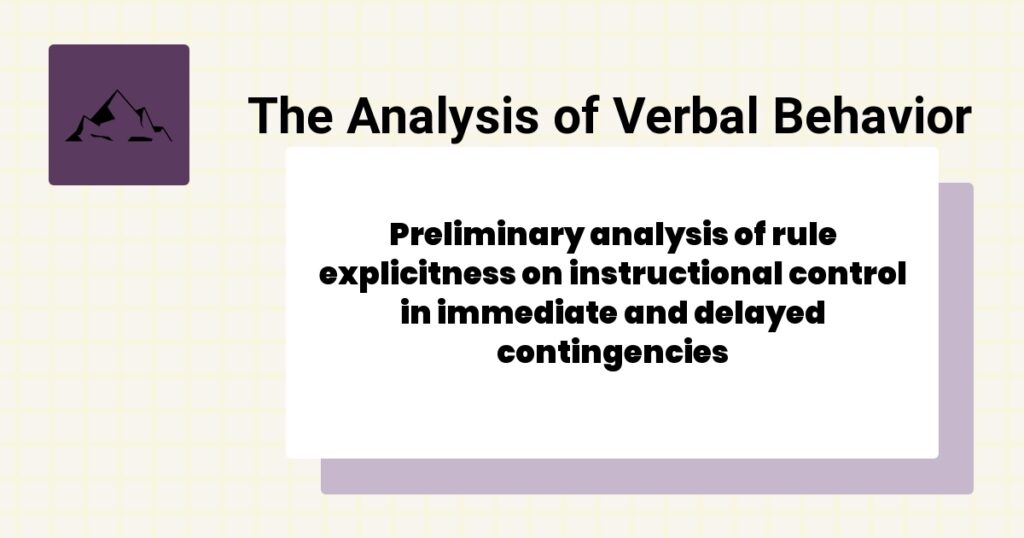 An Analysis of Variables Affecting Behavior Analytic Practitioners’ Intention to Leave a Position and Leave the Field