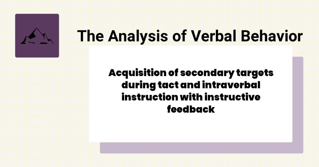 An Analysis of Variables Affecting Behavior Analytic Practitioners’ Intention to Leave a Position and Leave the Field