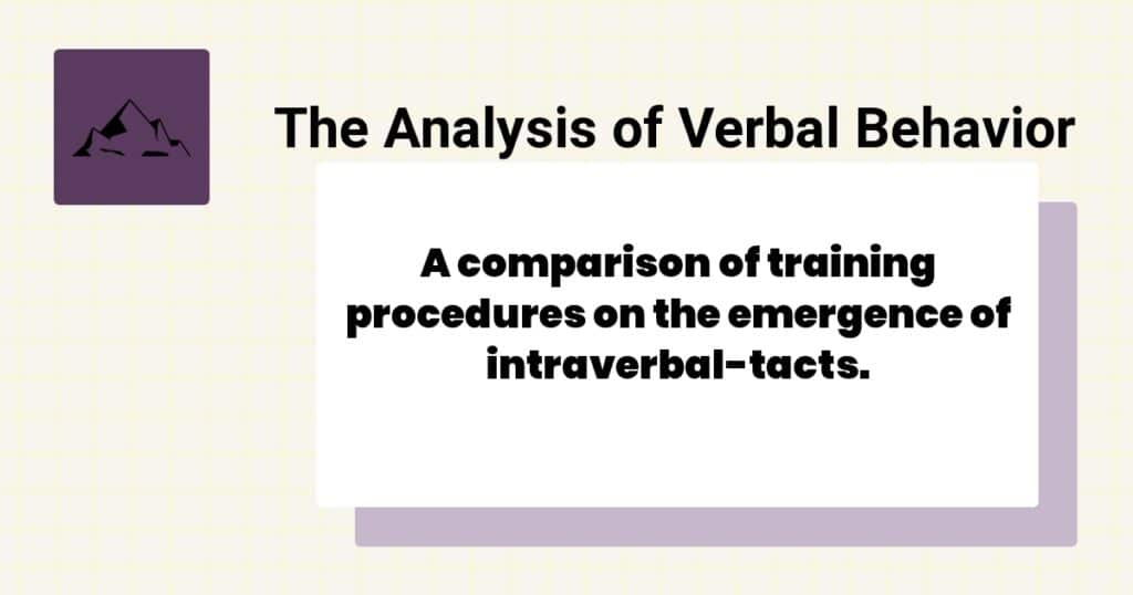 An Analysis of Variables Affecting Behavior Analytic Practitioners’ Intention to Leave a Position and Leave the Field